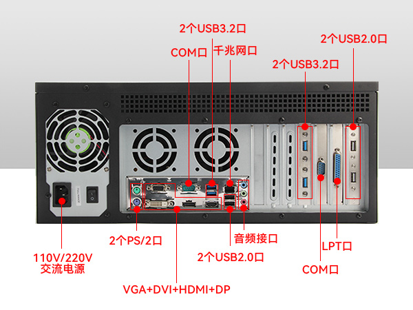 USBڱBB