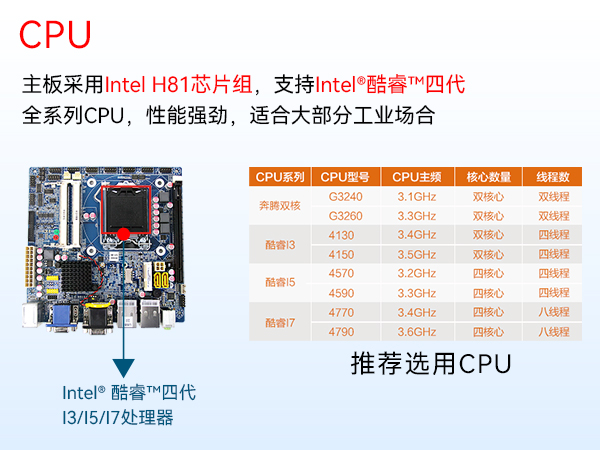 1U̿ʽBB