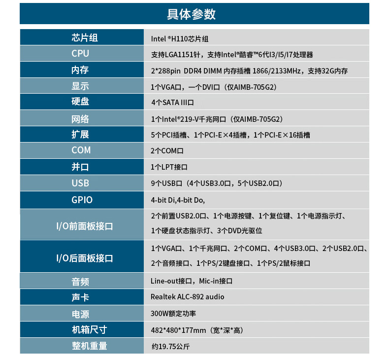 лIPC-610L-705VG_04.jpg