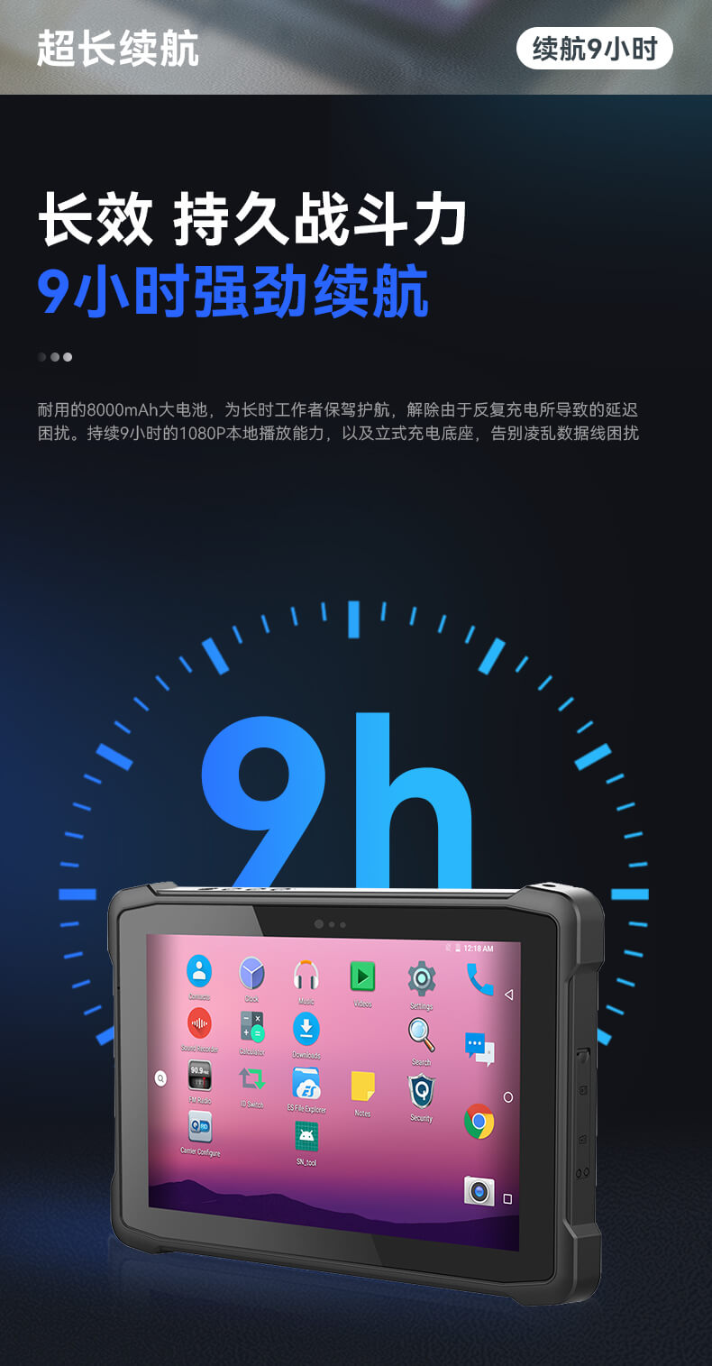 10.1Ӣӹƽ,Androidϵͳƽ
