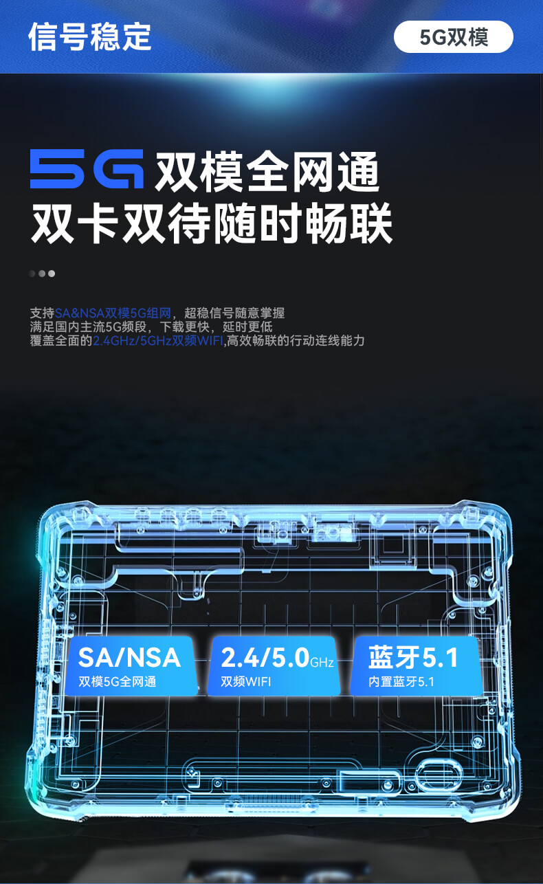 10.1Ӣӹƽ,Androidϵͳƽ