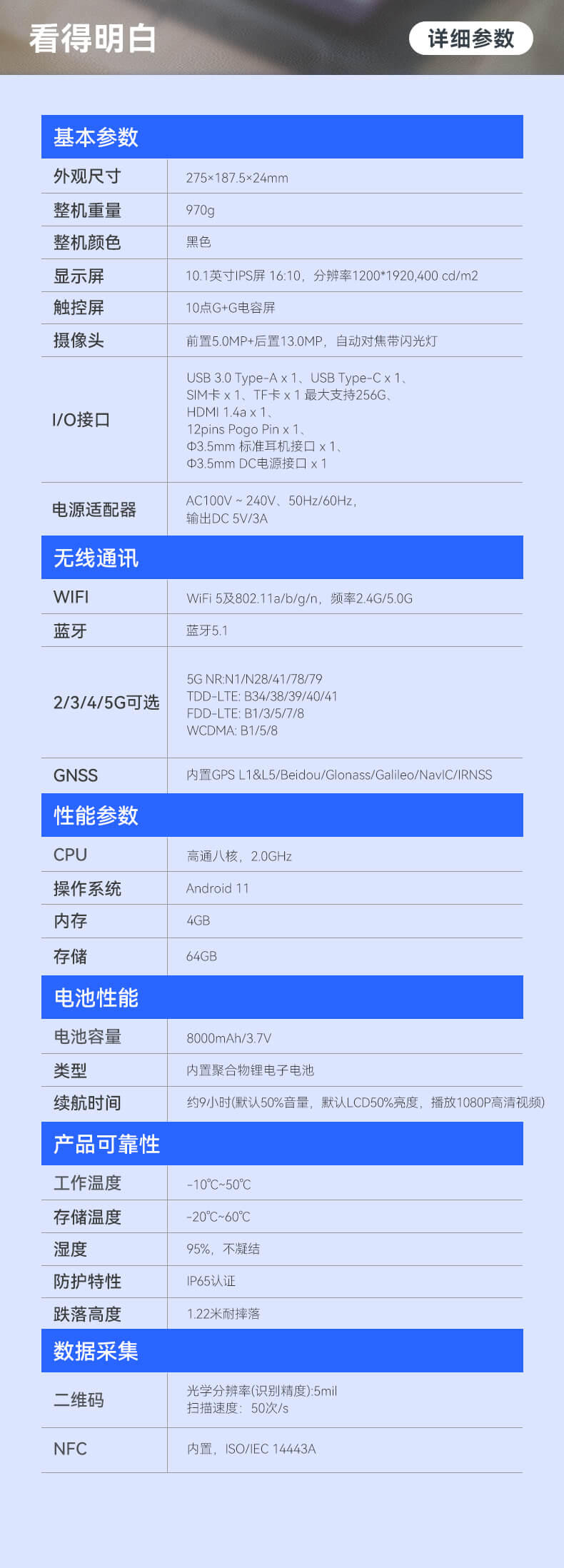 10.1Ӣӹƽ,Androidϵͳƽ