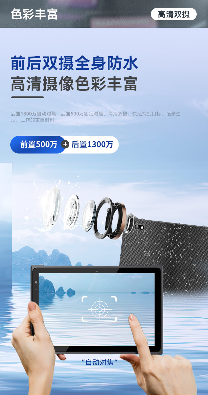 ᱡƽ,IP65ȼʶƽ