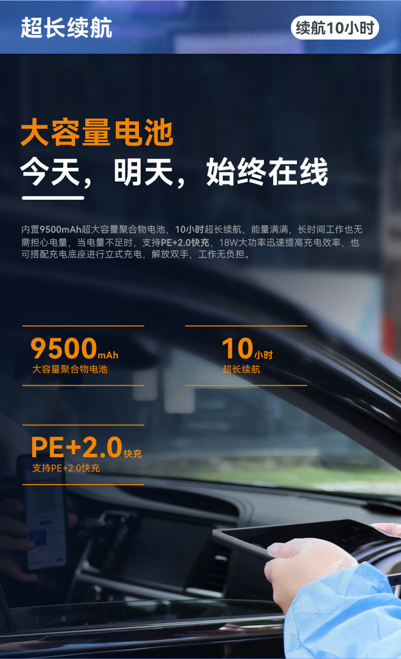 ᱡƽ,IP65ȼʶƽ
