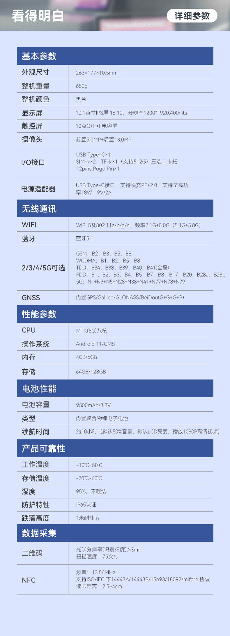 ᱡƽ,IP65ȼʶƽ