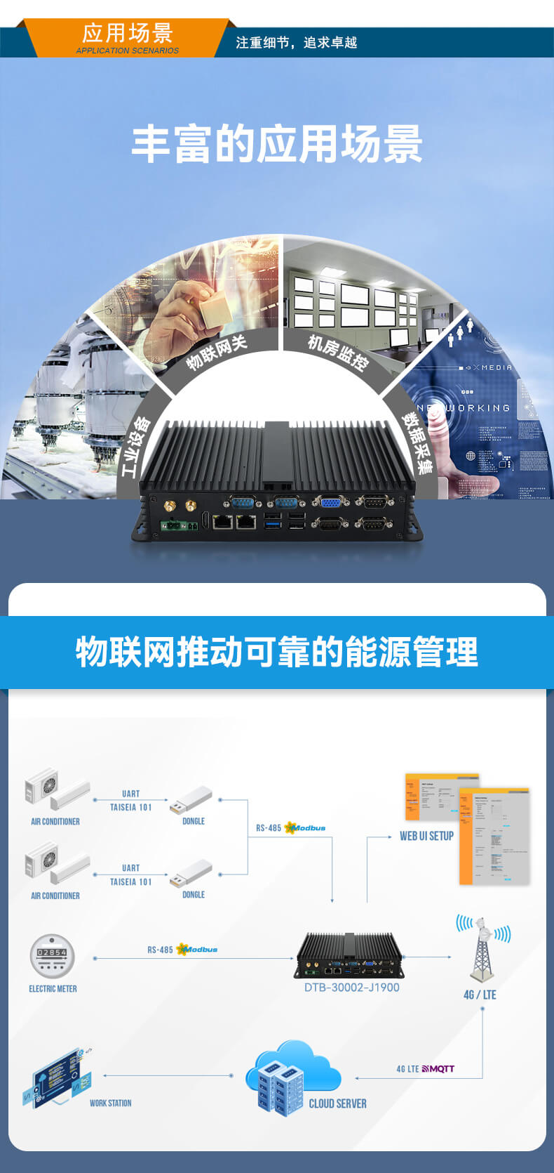 ޷ǶʽBB,ӹϵͳҵ,DTB-3002-J1900