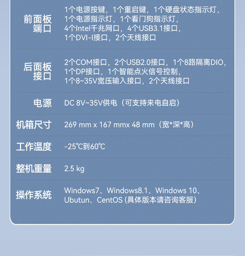 ޷ǶʽBB,⹤ҵ,DT-3004-H310