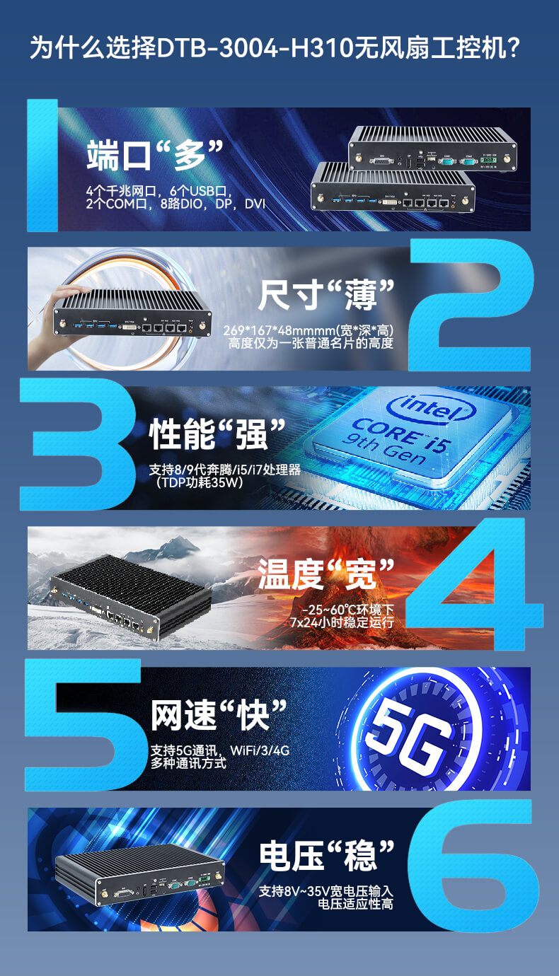 ޷ǶʽBB,⹤ҵ,DT-3004-H310