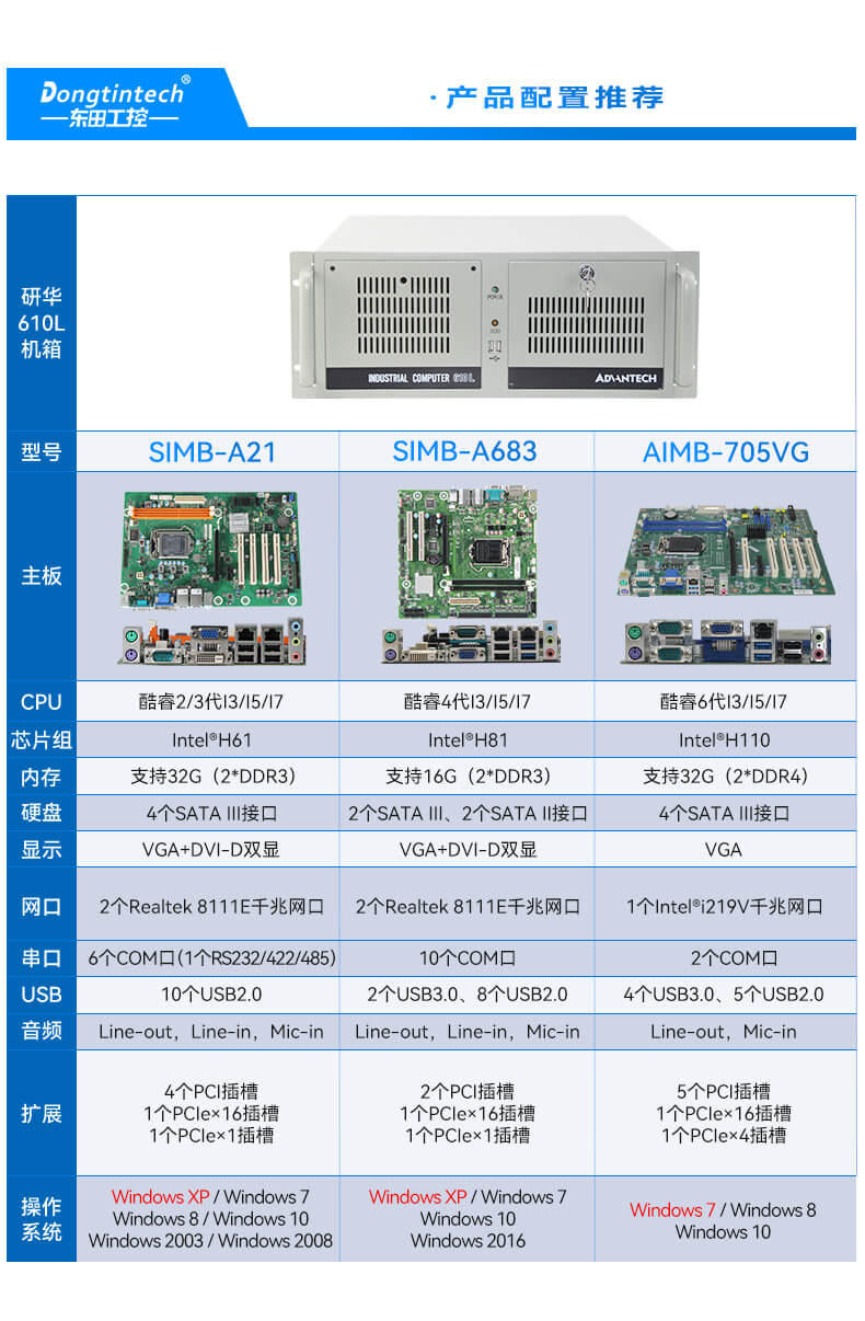 л4UBB,ϼʽBB,л-IPC-610L