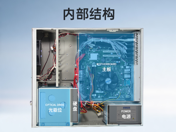 лBB,IPCҵƵ,IPC-610MB-25LDE