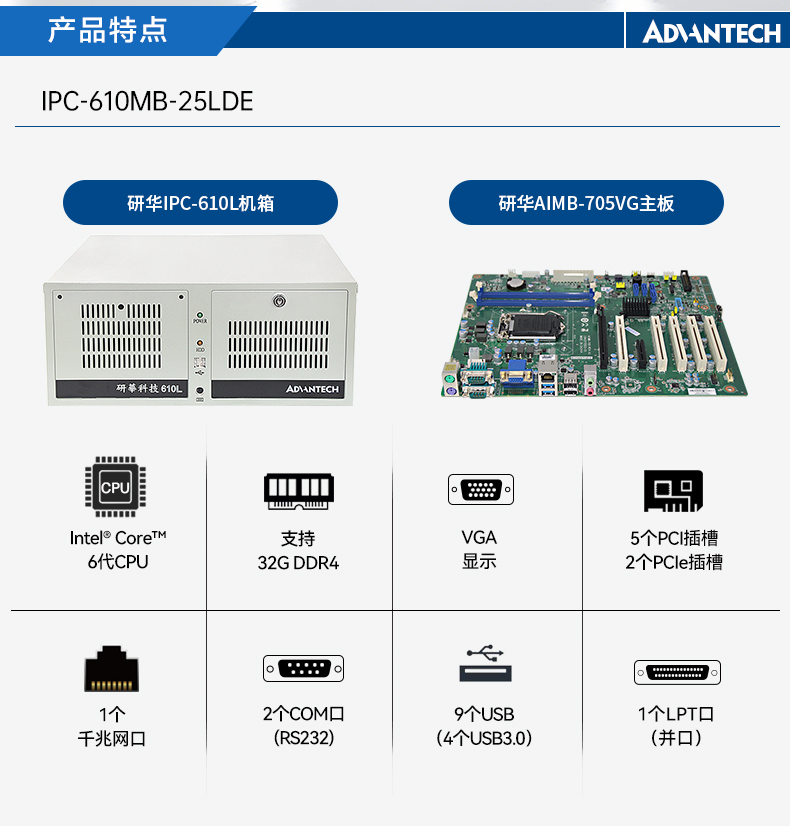 лBB,IPCҵƵ,IPC-610MB-25LDE.jpg