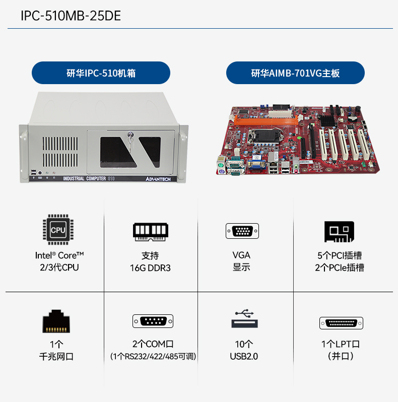 лBB,IPCҵƵ,IPC-610MB-25LDE.jpg