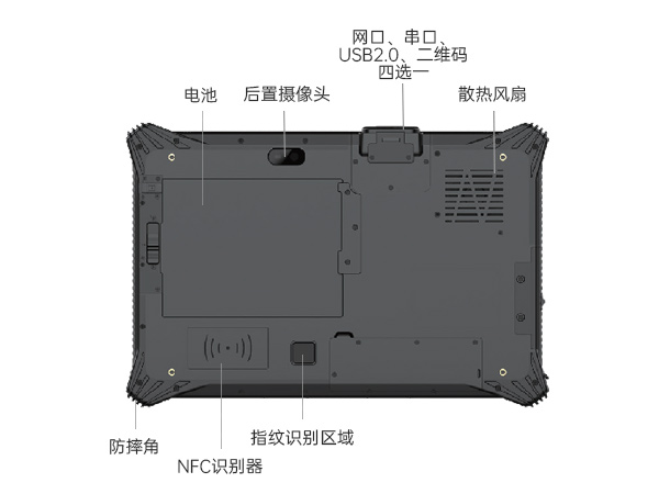 ƽ,10.1Ӣӹƽ,DTZ-I1012E