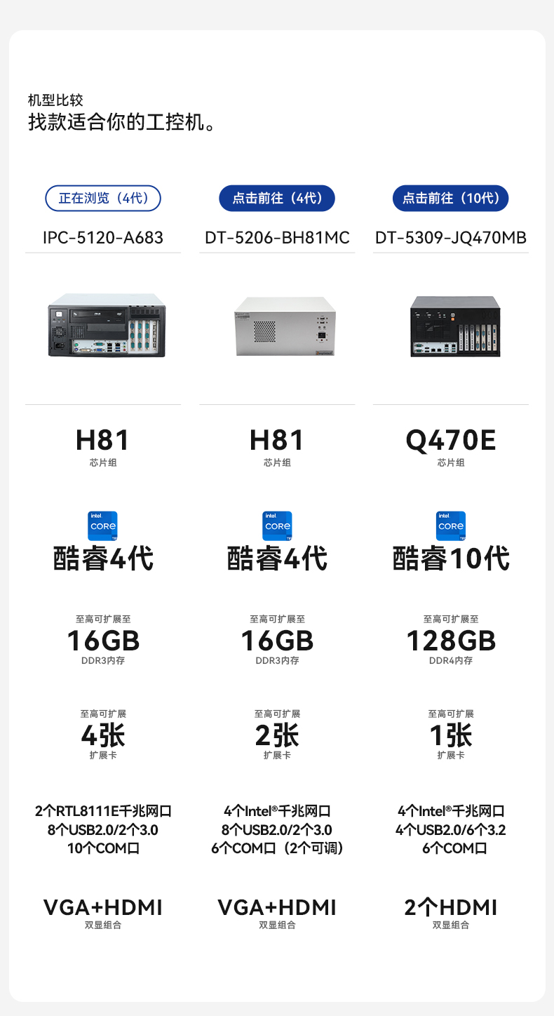 лڹʽBB,ҵԶƵ,IPC-5120-A683.jpg