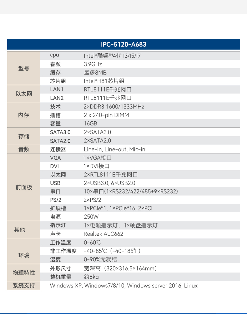 лڹʽBB,ҵԶƵ,IPC-5120-A683.jpg