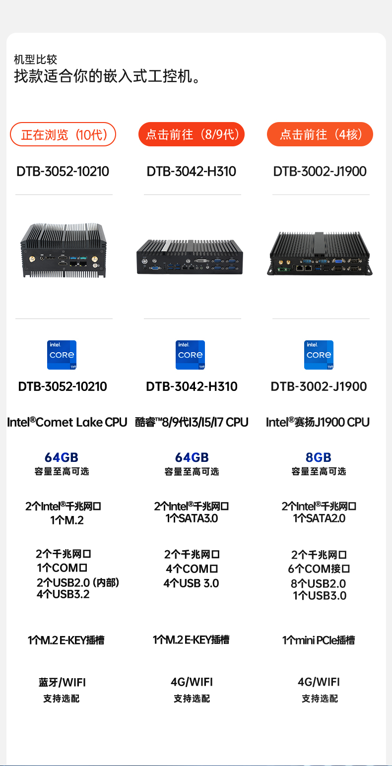 10BB,Ƕʽҵ,DTB-3052-10210.jpg