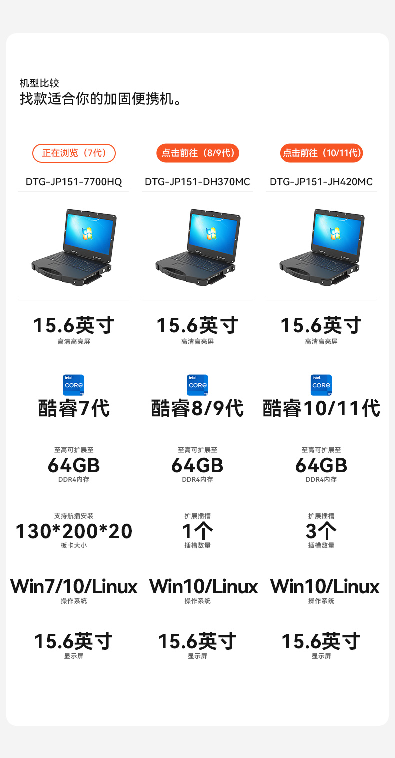 7ӹ̱Я,չЯʽҵ,DTG-JP151-7700HQ.jpg