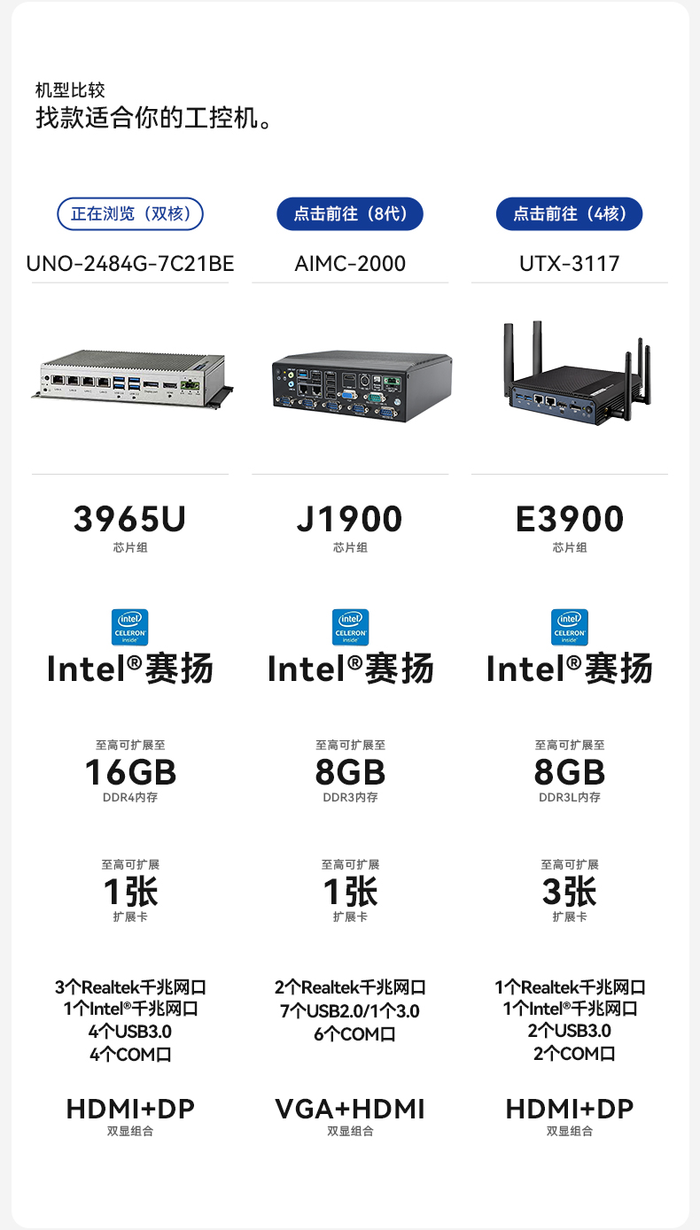 лڹʽ,޷ȱBB,UNO-2484G-7C21BE.jpg