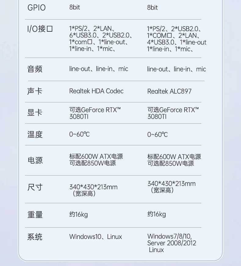 Я,17.3Ӣӹ̱ʼǱ,DTG-LD173-SC612EA.jpg