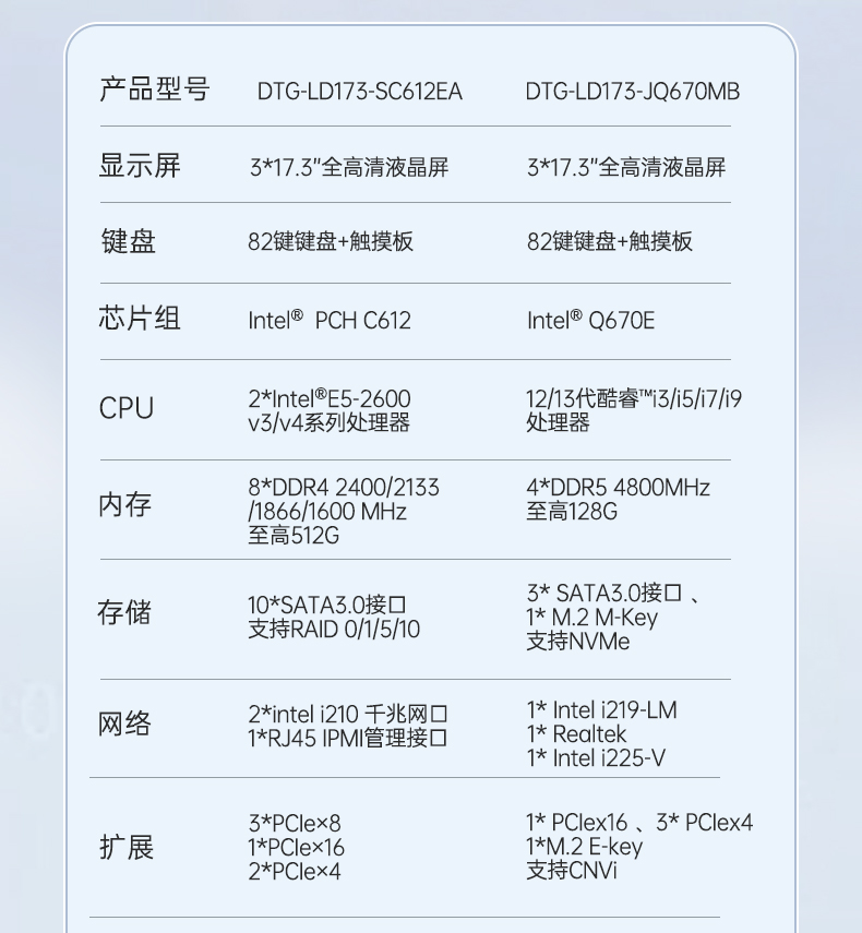 12/13Я,17.3Ӣӹ̱ʼǱ,DTG-LD173-JQ670MB.jpg