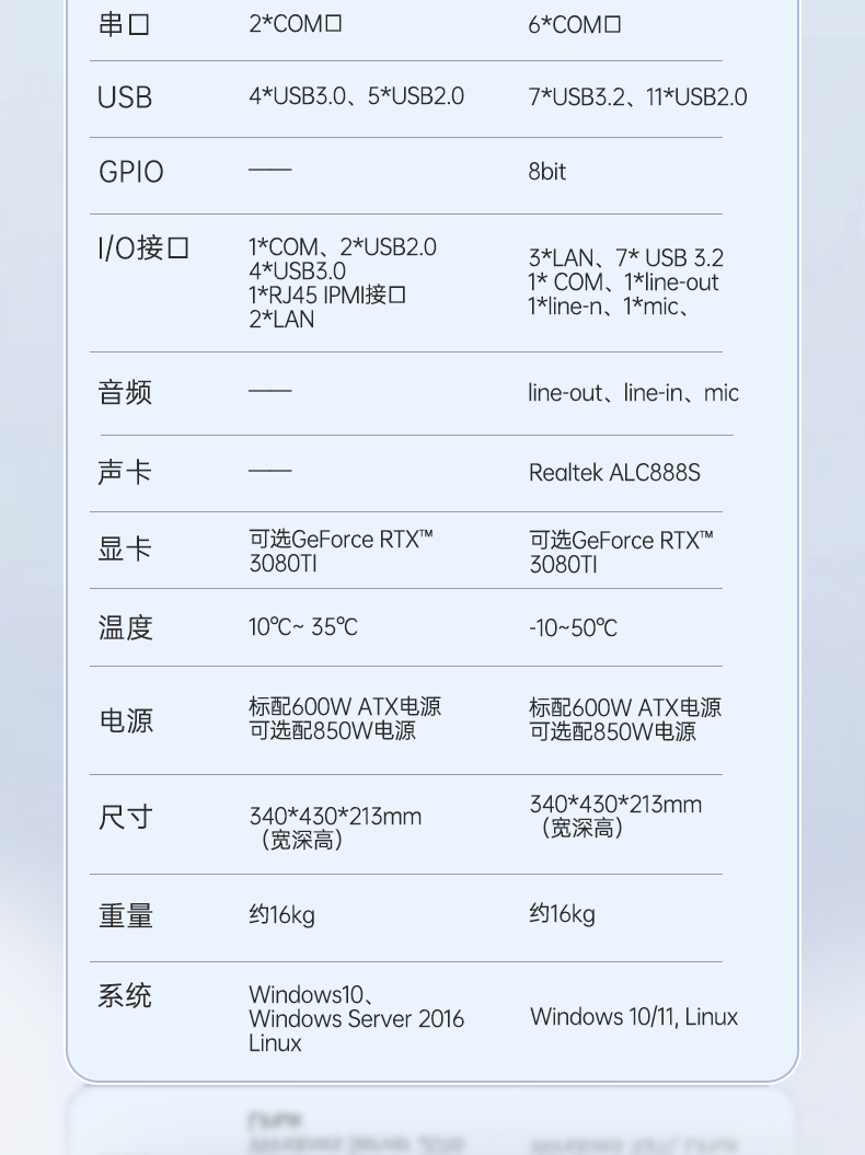 12/13Я,17.3Ӣӹ̱ʼǱ,DTG-LD173-JQ670MB.jpg