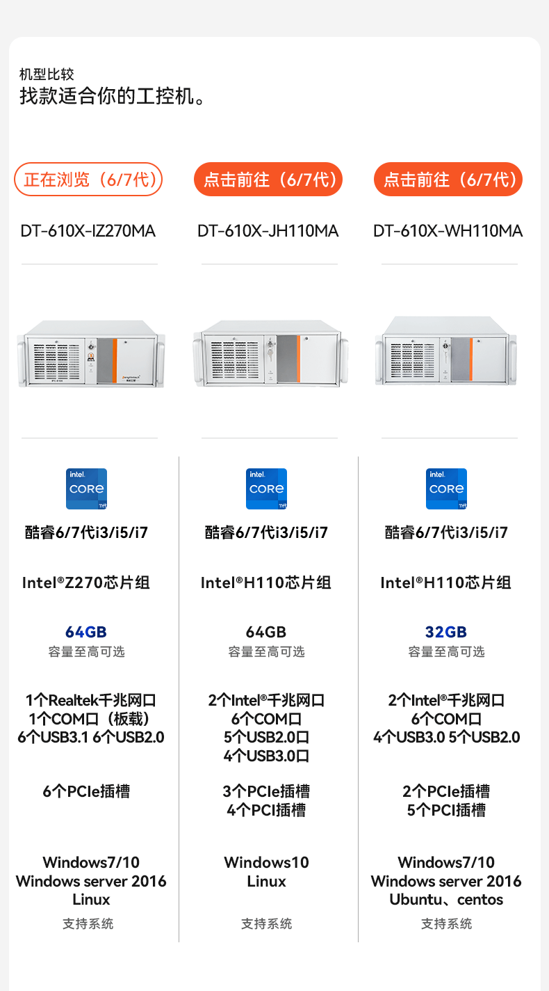 6ҵ,4UҵԶBB,DT-610X-IZ270MA.png