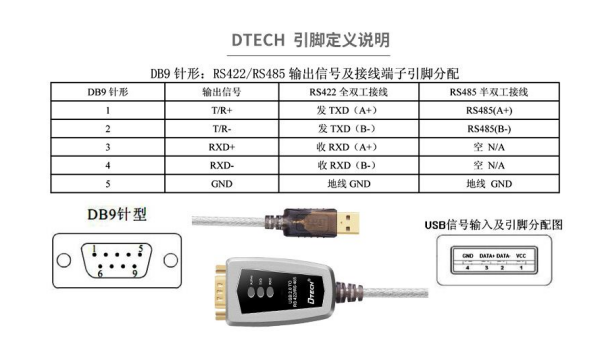 Rs-422Rs-485.png