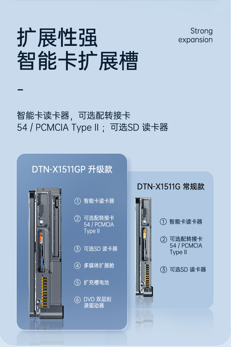 11ʼǱ,15.6Ӣõ,DTN-X1511G.jpg
