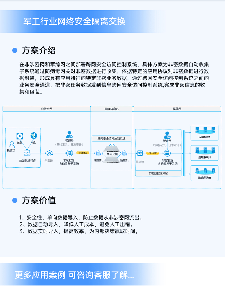 簲ȫBB,ǧբ,DT-12564-HG3200.jpg