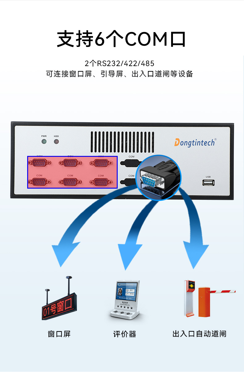 ʽBB,㹤ҵ,EPC-3100.jpg