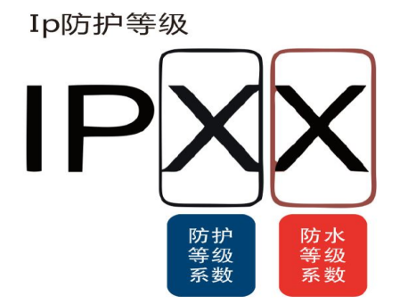 IPȼ