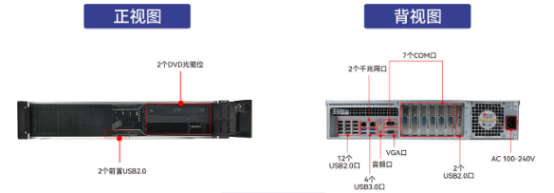 DT-24605-SD2000MB