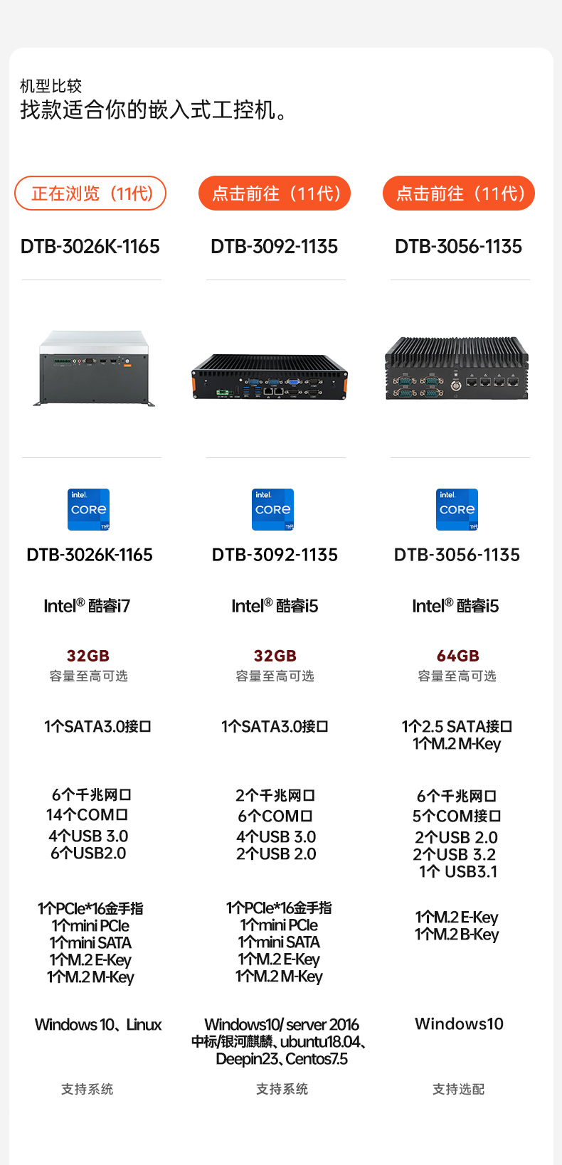 11Ƕʽ޷ȱBB,չҵ,DTB-3026K-1165.jpg