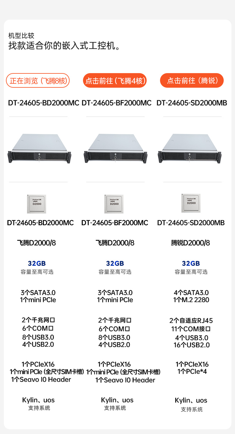 BB,D2000CPU,DT-24605-BD2000MC.jpg
