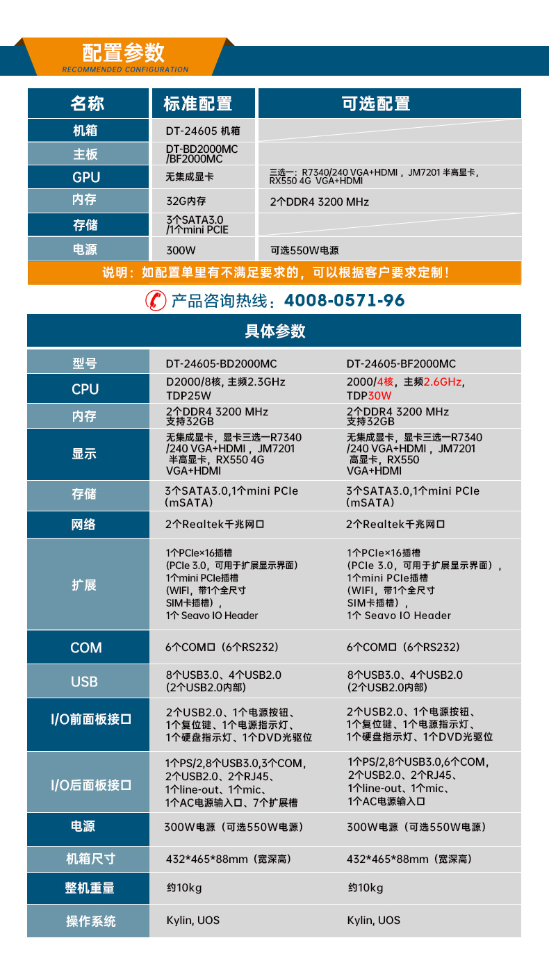 BB,D2000CPU,DT-24605-BD2000MC.jpg