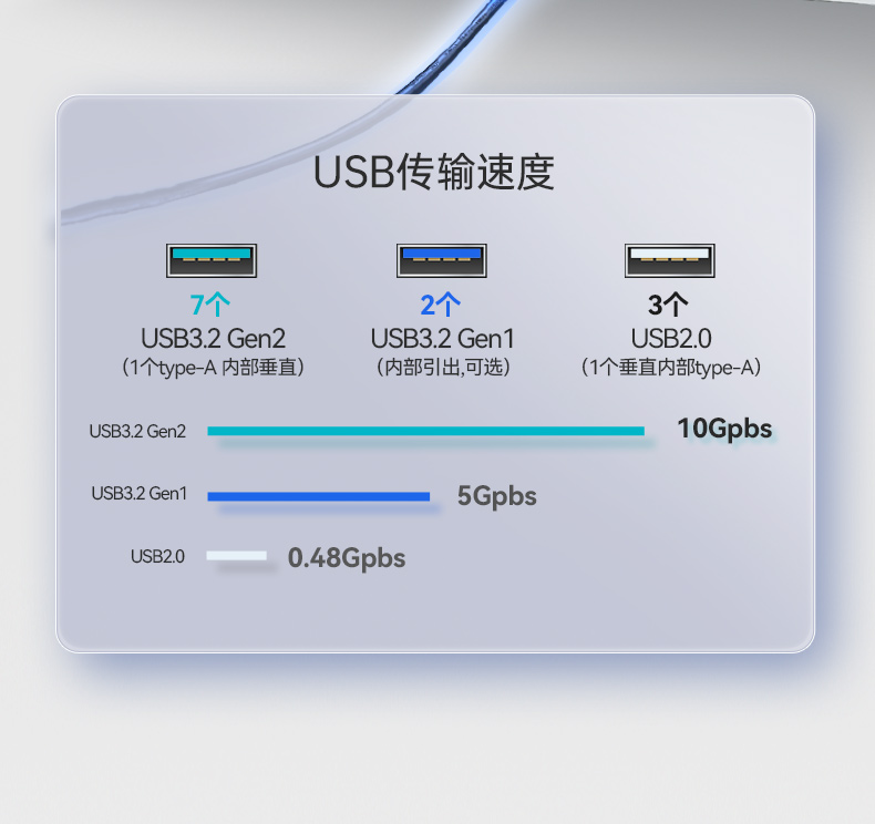 13BB,ҵԶ,DT-610X-JQ670MA.jpg