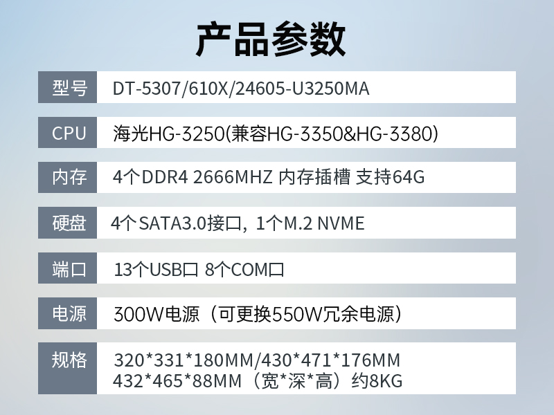 ڱBB,⴦,DT-5307-U3250MA