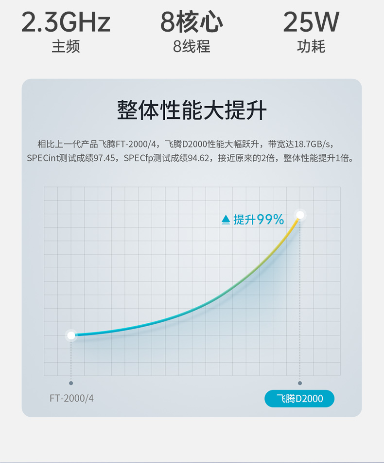 ڹʽBB,ҵԳ,DT-5206-B6780AMC.jpg