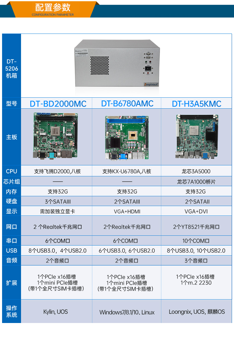 ڹʽBB,ҵԳ,DT-5206-B6780AMC.jpg