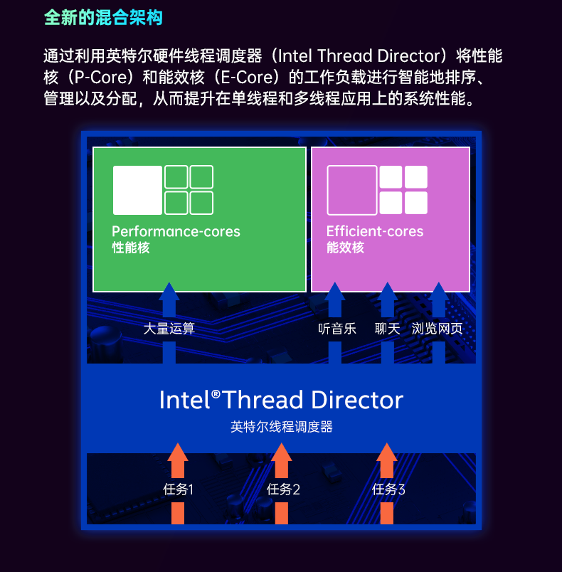 12޷ǶʽBB,DTB-3180-Q670E.png