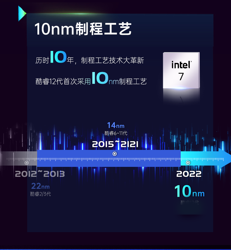 12޷ǶʽBB,DTB-3180-Q670E.png