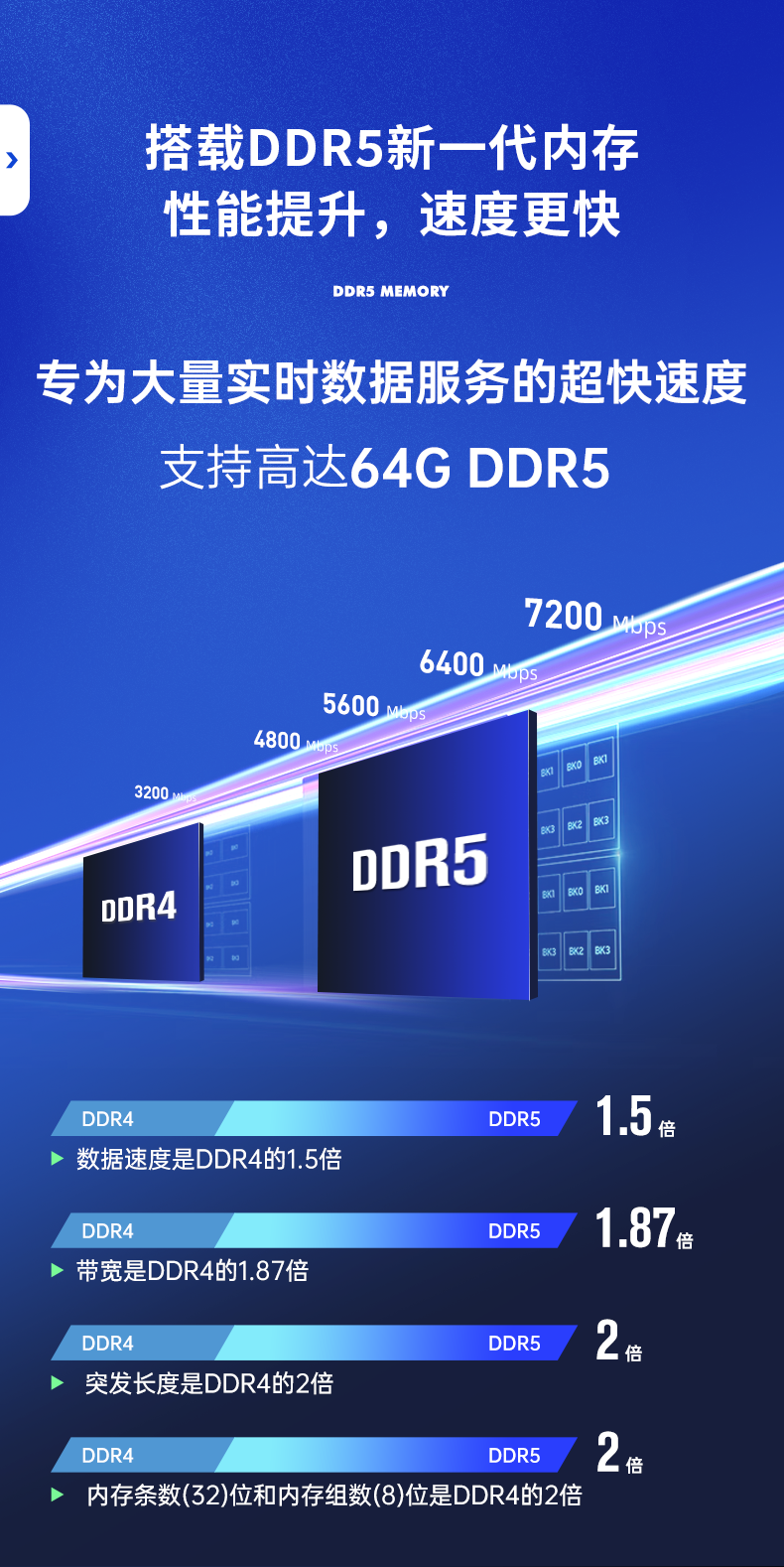 12޷ǶʽBB,DTB-3180-Q670E.png