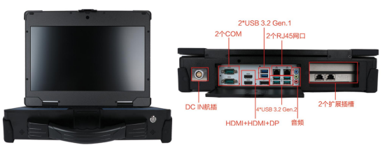 USBHDMIDPCOMȣԷ豸