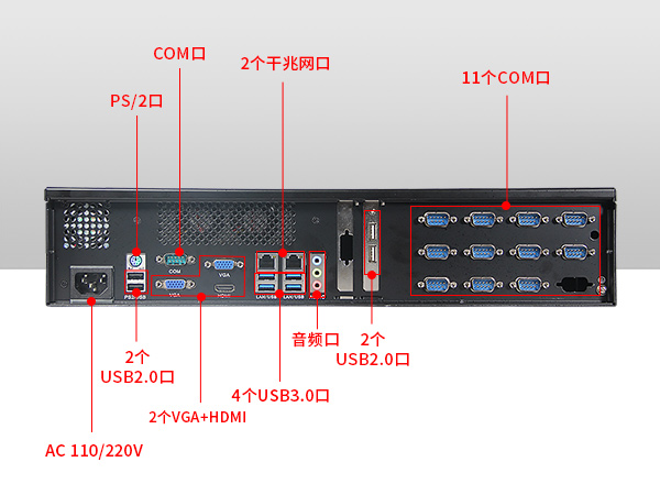 2UമڱBB,1210USB