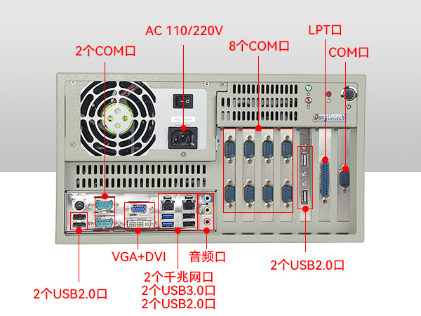˫4UBB,12PCIչ