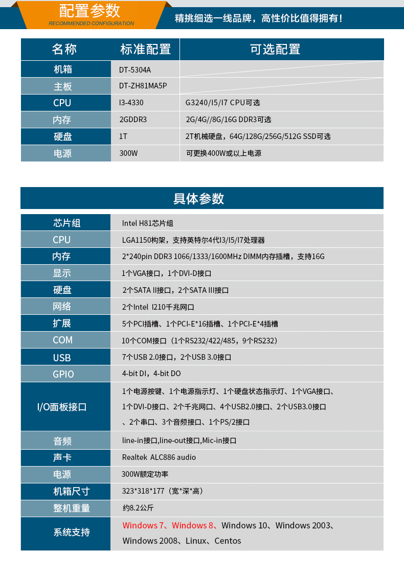 ˫4UBB,12PCIչ,DT-5304A-ZH81MA5P.jpg