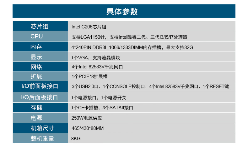 ڱBB,簲ȫǽӲ,DT-22240-C206.jpg