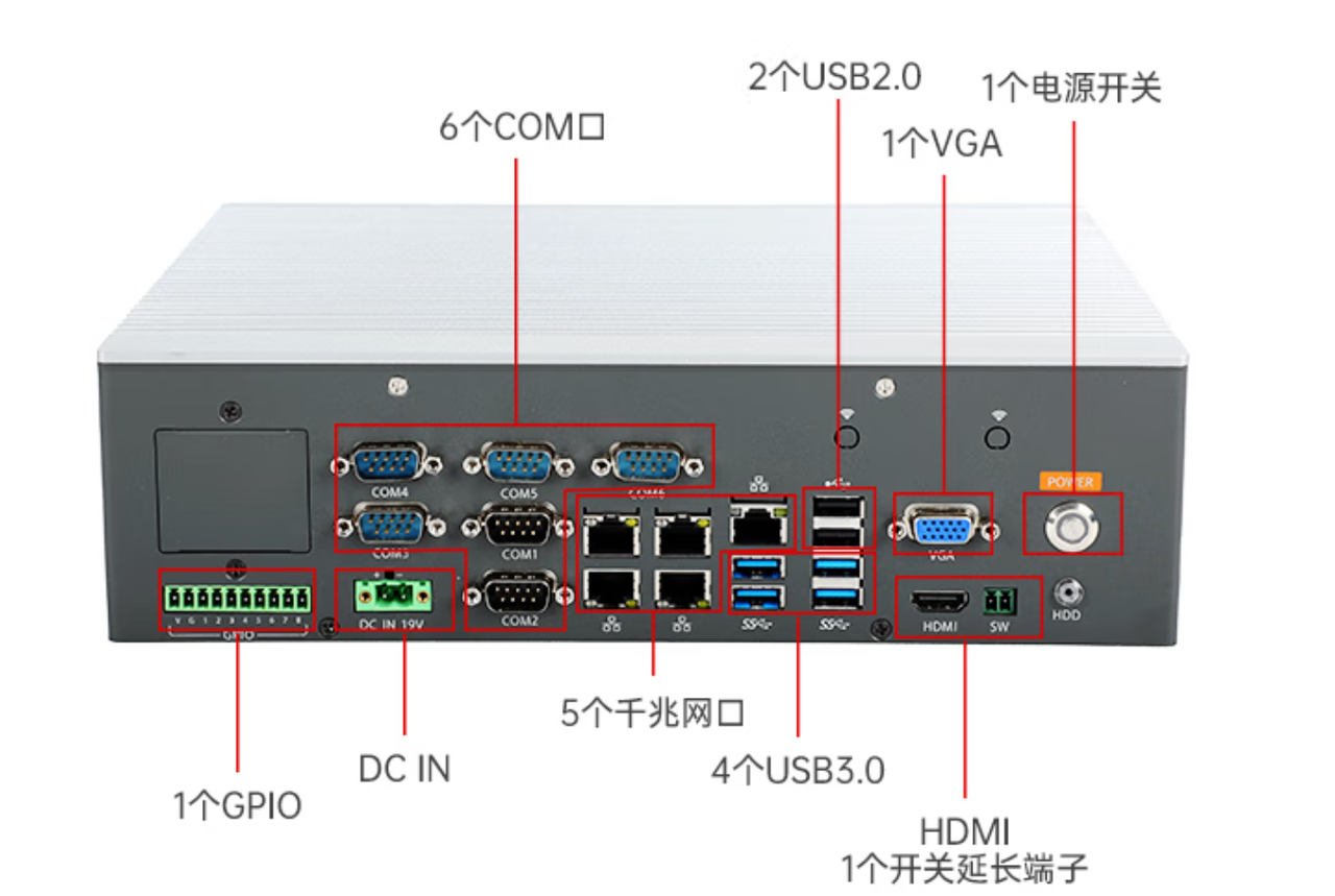 1miniPCIe1PCIe*161PCIe*16ָ
