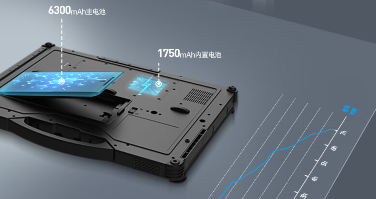Դ9000mAh﮵أʵֳʱϵõԴԴӿ19V  