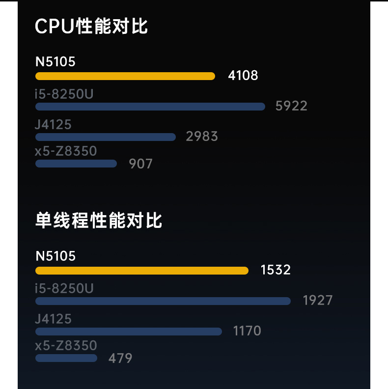 ƽ,10.1ӢIP65ִּ,DTZ-T1087EL.jpg